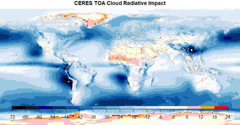 Clouds And Global Warming - Clintel