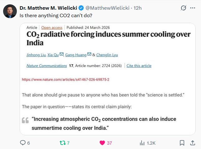 CO₂ Can Cause Cooling Too Climate Models Say Yes (Sometimes)